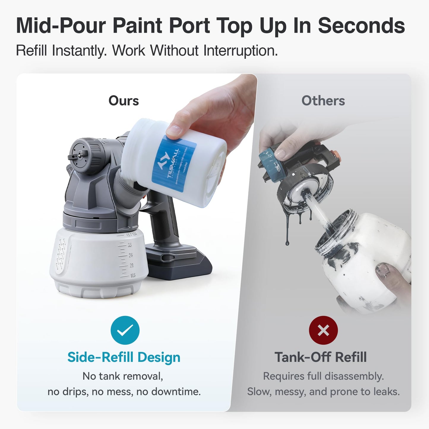 Tilswall Cordless Paint Sprayer with 90000RPM Brushless Motor, Spray Paint Gun Compatible with Dewalt 20V Battery(No Battery), 1300ml Easy Side-Fill Container & 3 Patterns, Ideal for House Painting