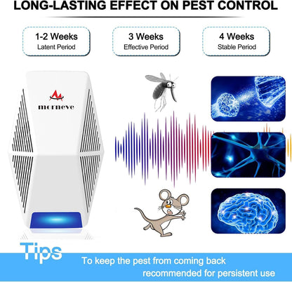 Pest Control Repeller 4-Pack, Upgraded Intelligent Plug-in Pest Repeller for Mouse, Insect, Cockroach, Mice, Spider, Bug, Ant, Mosquito, Rodent & Rats Indoor Use Repeller
