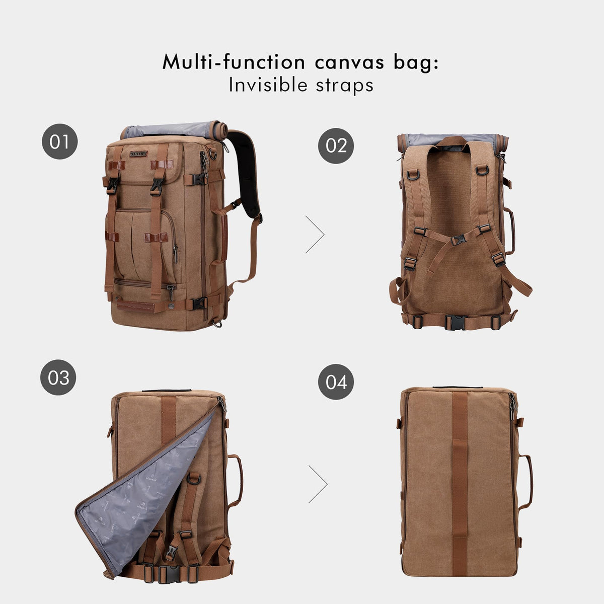 WITZMAN Canvas Travel Backpack for Men Vintage Laptop Backpack