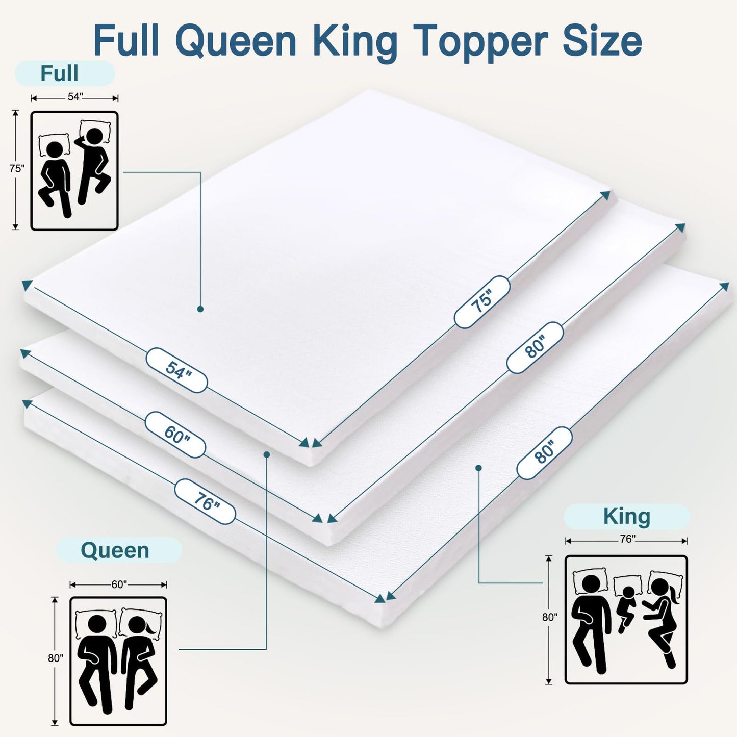 Airensky 2 Inch Memory Foam Mattress Topper, Cooling Gel Infused High Density Full (45"x75") Topper with Removable Skin-Friendly Cover, Bed Topper for Pressure Relief Back Pain, CertiPUR-US Certified