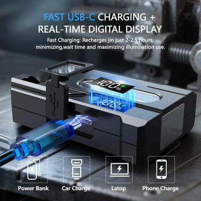 Rechargeable EDC Flashlight, Powerful RGB Flashights, Portable Flat Mini Flashlights, IP68 Waterproof Multi-Mode Magnetic Small Keychain Flashlight for Camping, Emergency