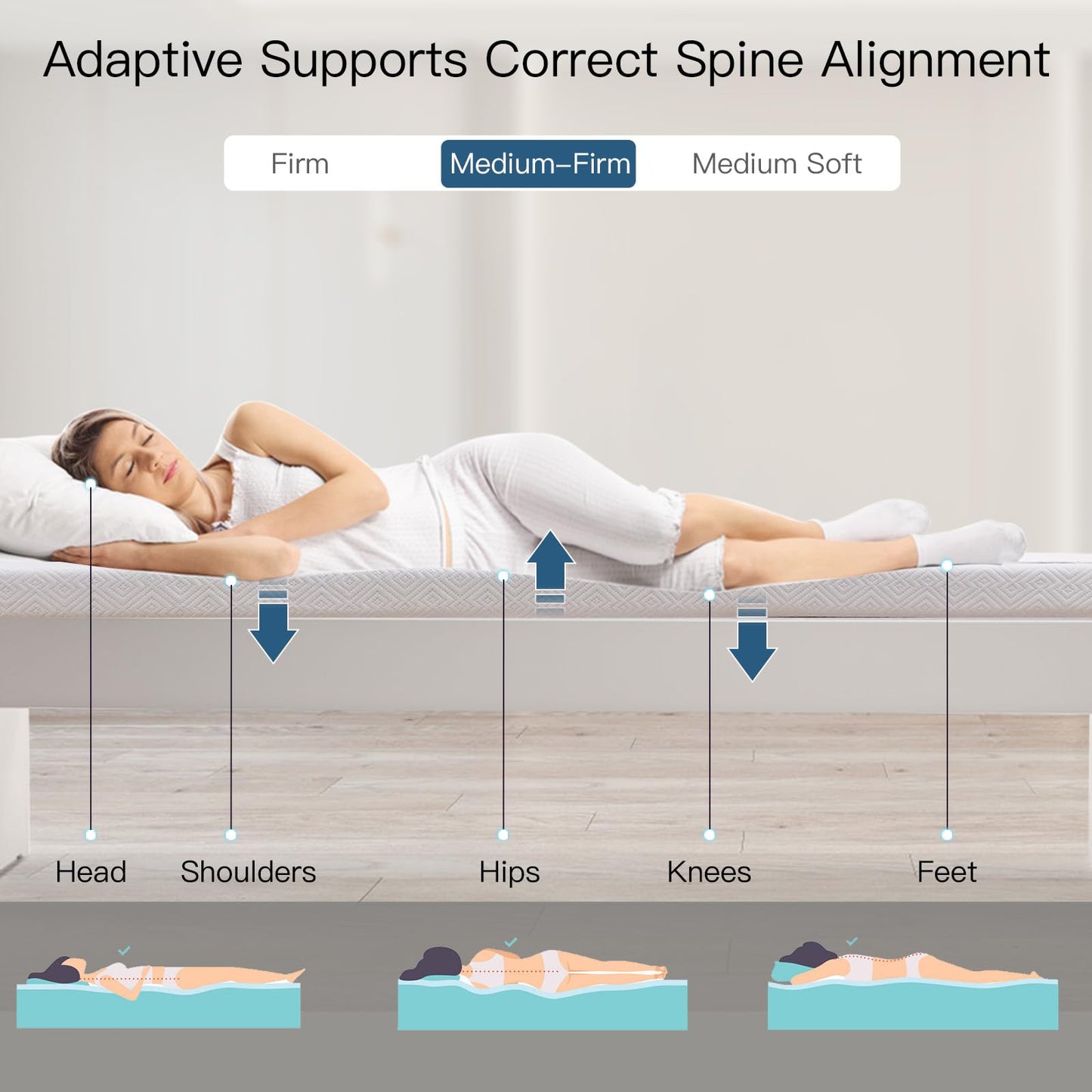 Airensky 2 Inch Memory Foam Mattress Topper, Cooling Gel Infused High Density Full (45"x75") Topper with Removable Skin-Friendly Cover, Bed Topper for Pressure Relief Back Pain, CertiPUR-US Certified