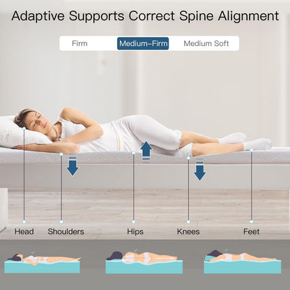 Airensky 2 Inch Memory Foam Mattress Topper, Cooling Gel Infused High Density Full (45"x75") Topper with Removable Skin-Friendly Cover, Bed Topper for Pressure Relief Back Pain, CertiPUR-US Certified
