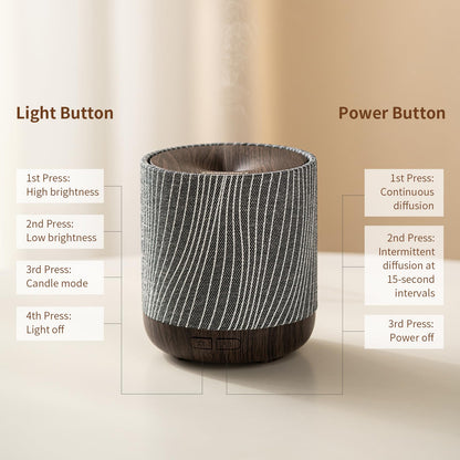 ZmarKraft Essential Oil Diffuser with Fabric Cover and Night Lamp