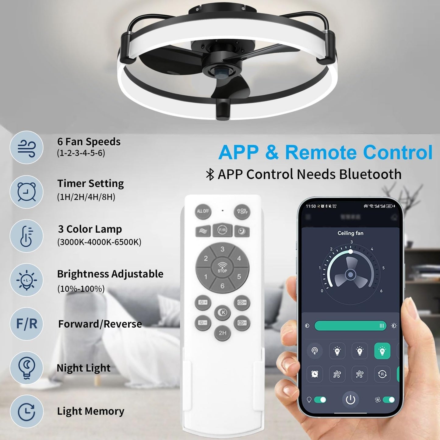 Teilybao Ceiling Fans with Lights for Bedroom Kitchen Room Ceilings, LED Dimmable Bladeless Flush Mount Low Profile Ceiling Fan Light with Remote, 6 Wind Speeds, Timer Setting, 3000-6000K - Black 20''