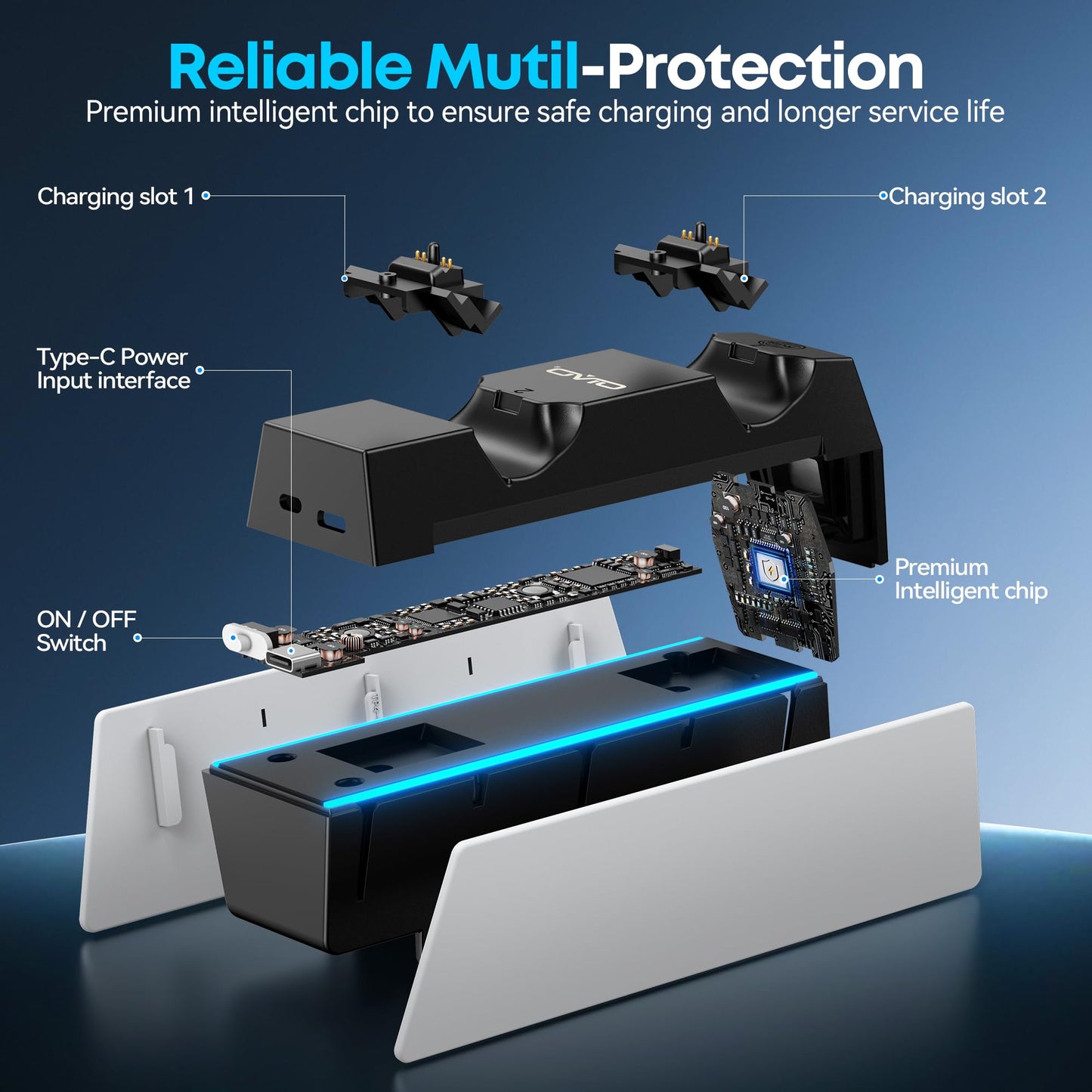 PS5 Controller Charger, OIVO PS5 Charging Station for Dualsense Controller, PS5 Controller Charger Station with Fast Charging AC Adapter, PS5 Charger for PlayStation 5 Dual Controller