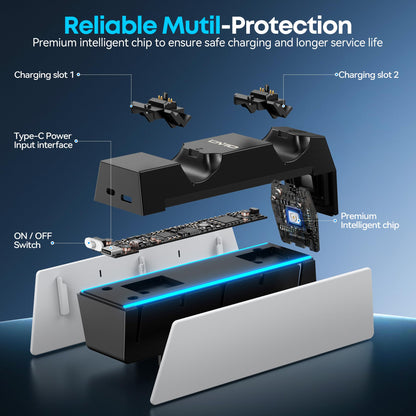 PS5 Controller Charger, OIVO PS5 Charging Station for Dualsense Controller, PS5 Controller Charger Station with Fast Charging AC Adapter, PS5 Charger for PlayStation 5 Dual Controller