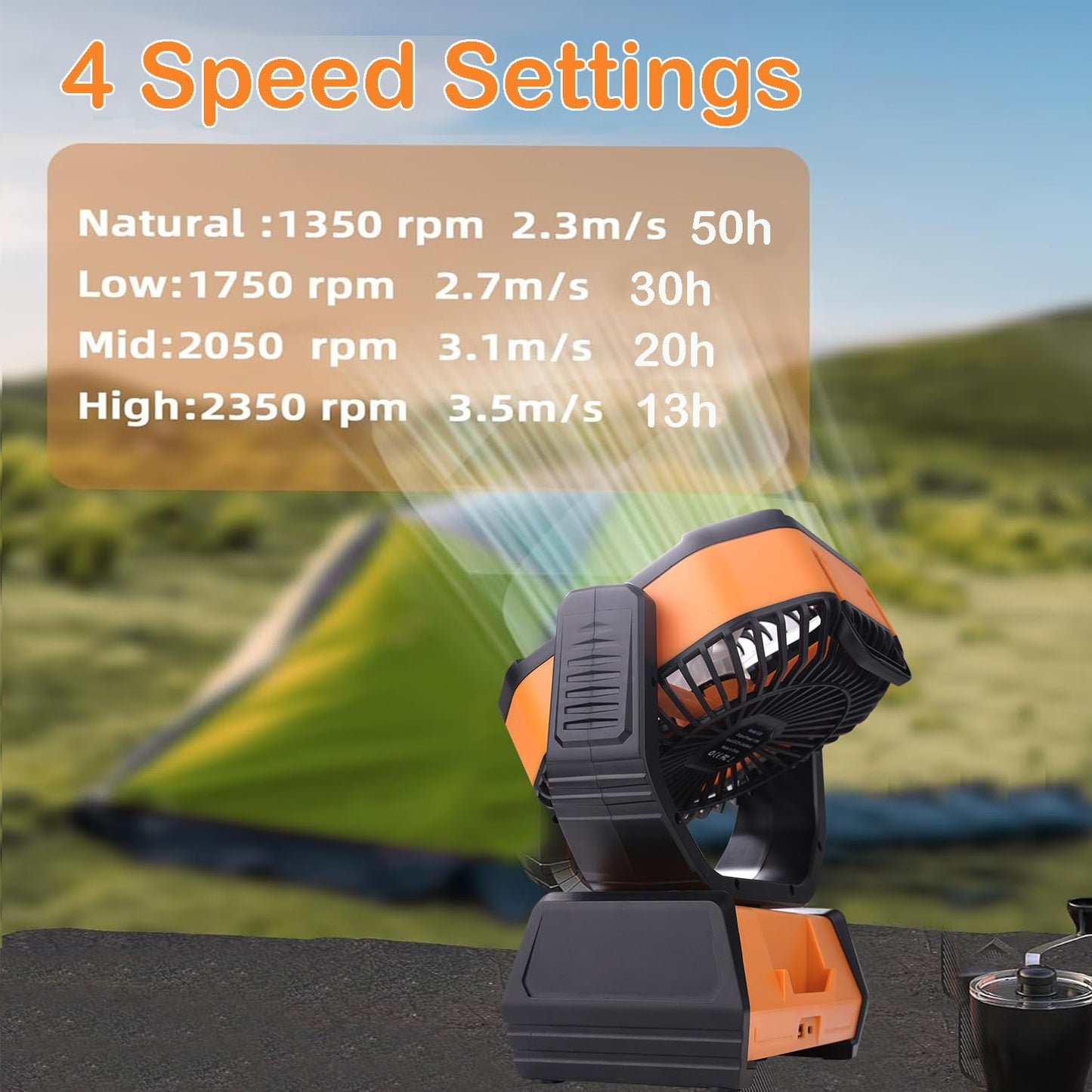 VolyCyrenic Camping Portable Fan, 16000mAh Rechargeable Battery Powered Fans with LED Light for Tent, Auto Oscillation Desk Fans with Remote & Hook & Timer, Orange