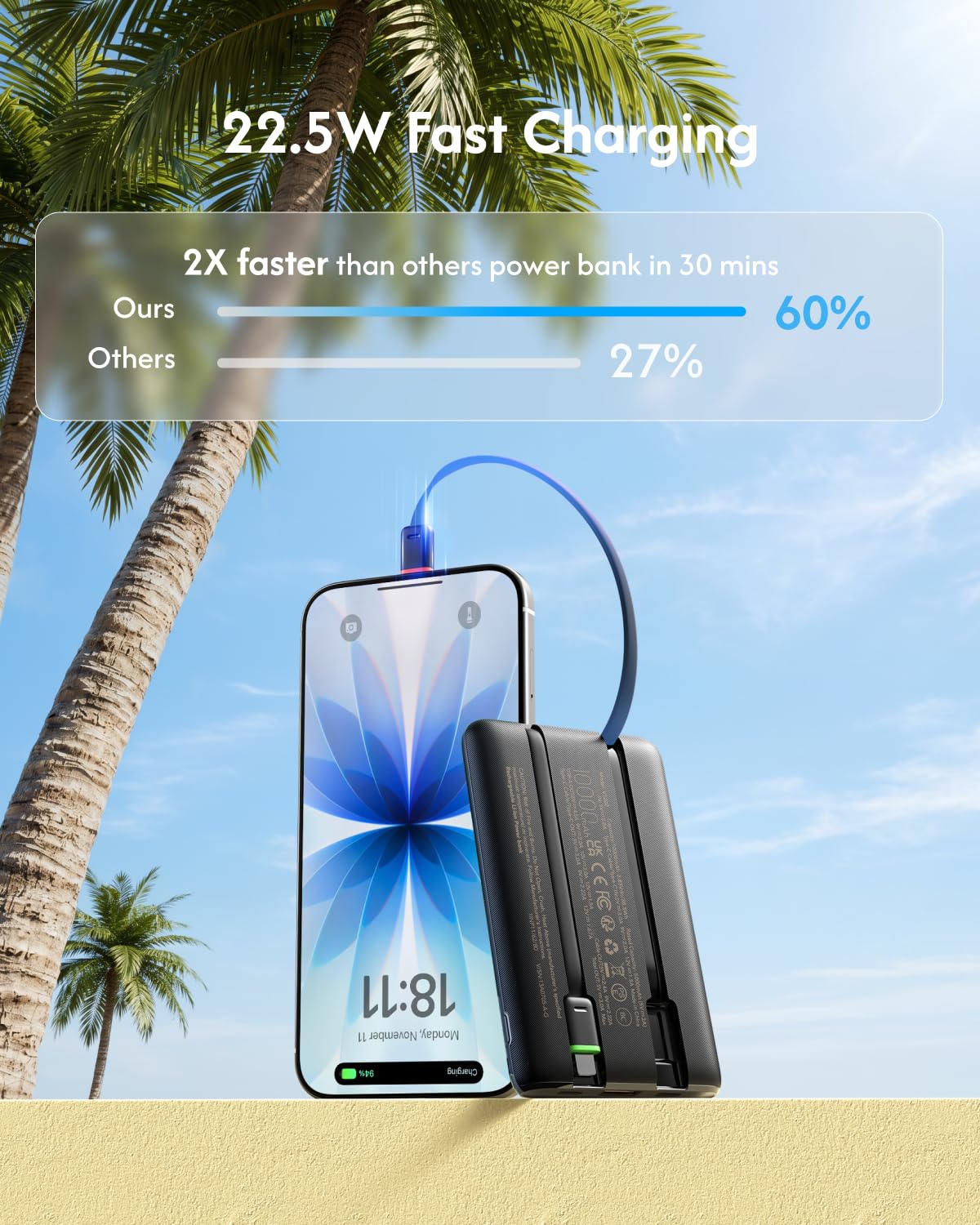 VEGER Portable Charger with Cables, Mini Power Bank 22.5W Fast Charging