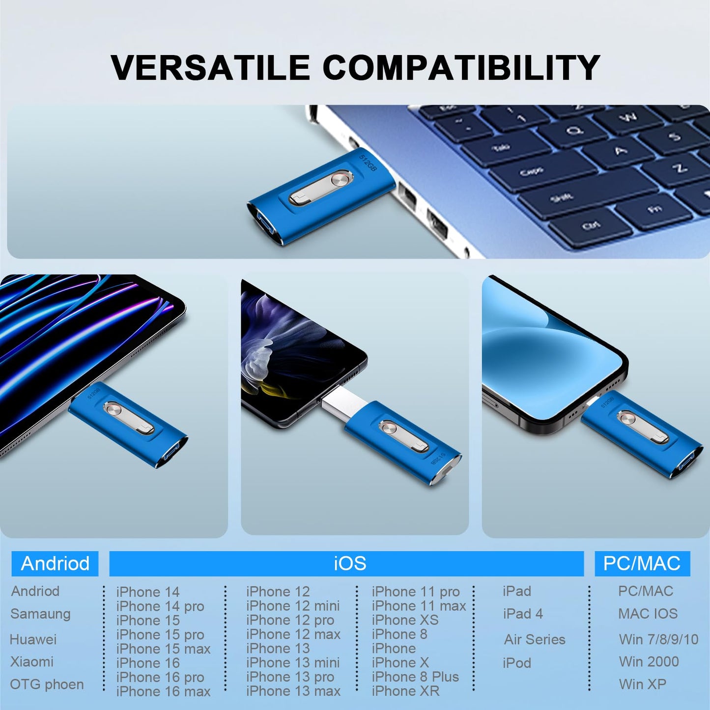 512GB Flash Drive, 3-in-1 USB Flash Drive Thumb Drive Photo Stick, USB Memory Stick for Photos Videos, Smart for iPhone, High Speed Jump Drive Compatible for iPhone/iPad/Android/PC
