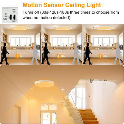 2 Pack LED Flush Mount Ceiling Light, Eleganted 20W 2200LM Ceiling Light Fixtures, 3000K-6500K Adjustable Motion Sensor Ceiling Light for Bedroom Kitchen Dining Room - 3 Color Temperatures