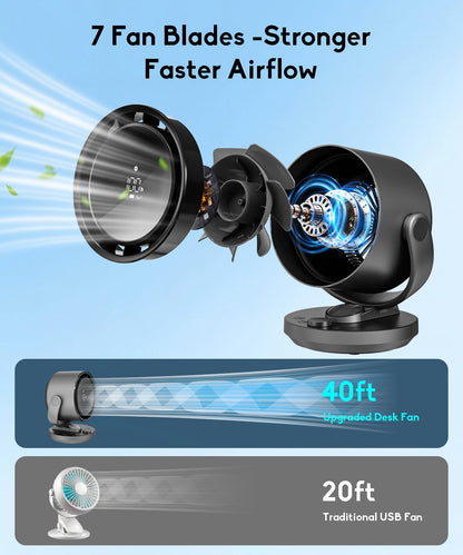 let'me Desk Fan, 100-Speed Table Fan with Digital Display, USB Rechargeable Portable Fan with Warm Night Light, 135°Auto Oscillating Fan and 12H Timer, Small Quiet Desk Fan for Bedroom, Home, Office