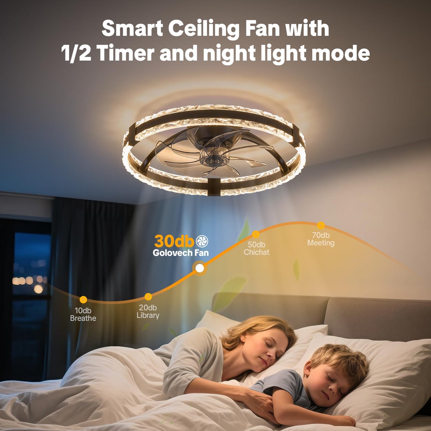 Golovech Low Profile 20 Inch Ceiling Fan with Lights and Remote - High-Airflow & Bright - Made with German Leuna Nylon PA66 for Bedroom, Kitchen, Kids Room