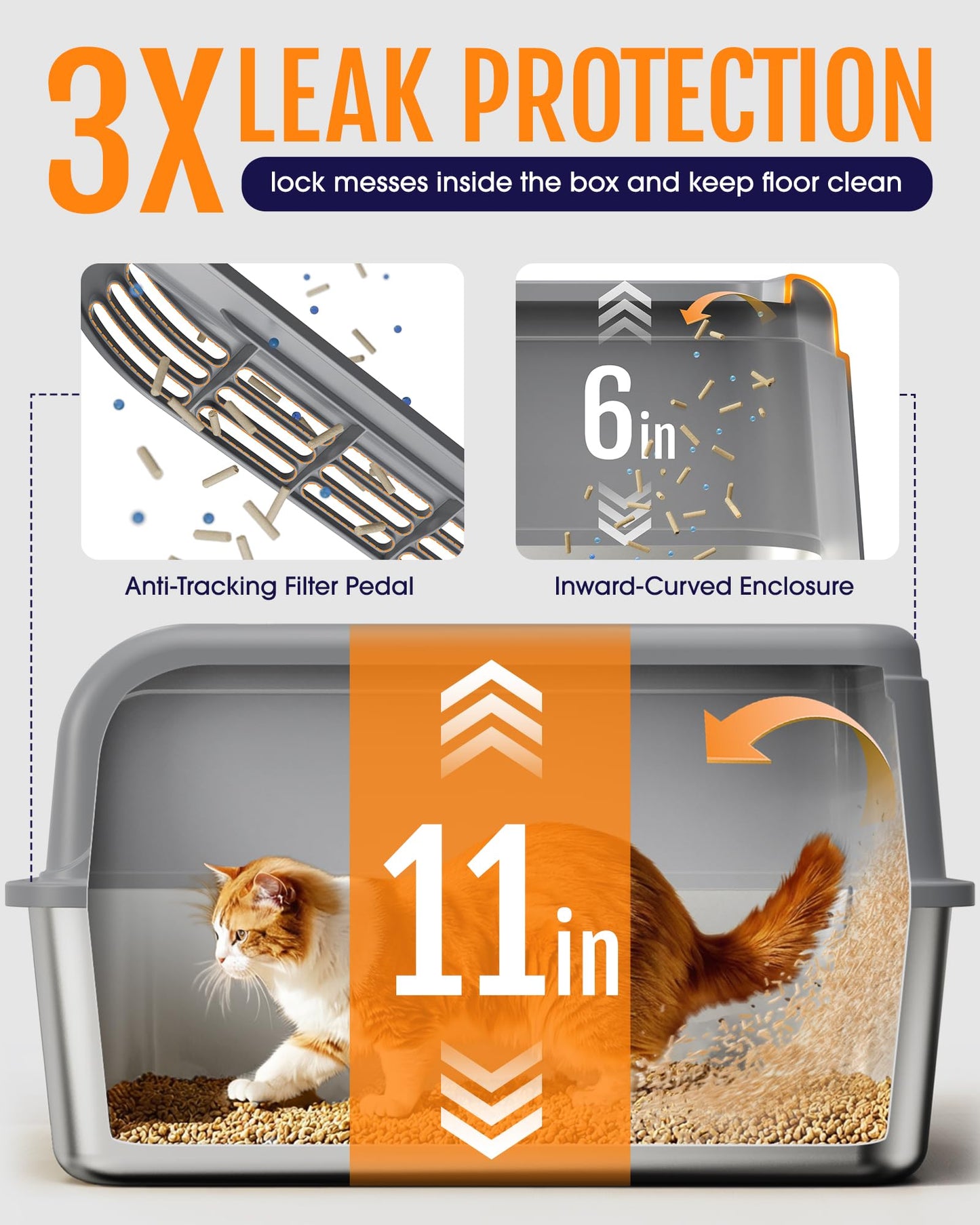 Powools Stainless Steel Cat Litter Box for Kittens, Metal Kitty Litter Box with Scoop, Anti-Leakage Top Entry, Non-Sticky, Easy to Clean, Grey, M (1 Pack)