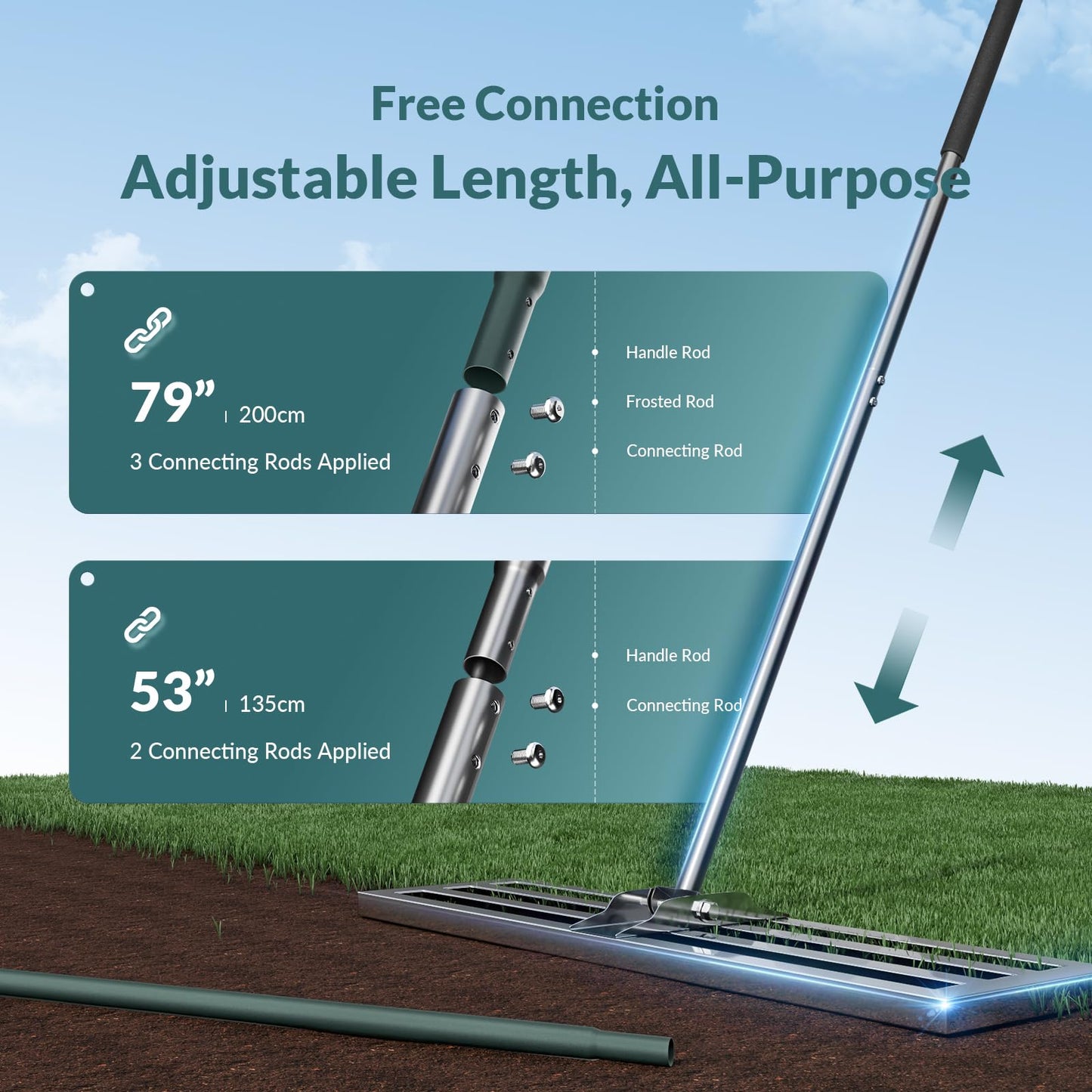 Professional 30" x 10" Lawn Leveling Rake - Upgraded 304 Stainless Steel Yard Lute with 79" Extra-Long Handle & Full-Closed Base Design - Heavy Duty Soil Leveler for Grass, Sand, & Compost