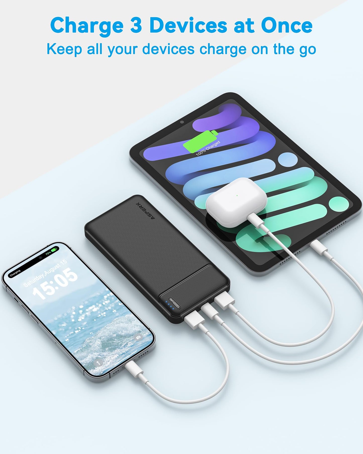 AsperX 2 Pack 10000mAh Power Bank, USB C in/Out Portable Charger for iPhone, Portable Battery Bank with 3 Output, Travel Essentials Battery Pack Power Bank for iPhone, Smartphones, Earphones and More