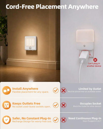 EZVALO Motion Sensor Light Indoor, Rechargeable Night Lights, veilleuse