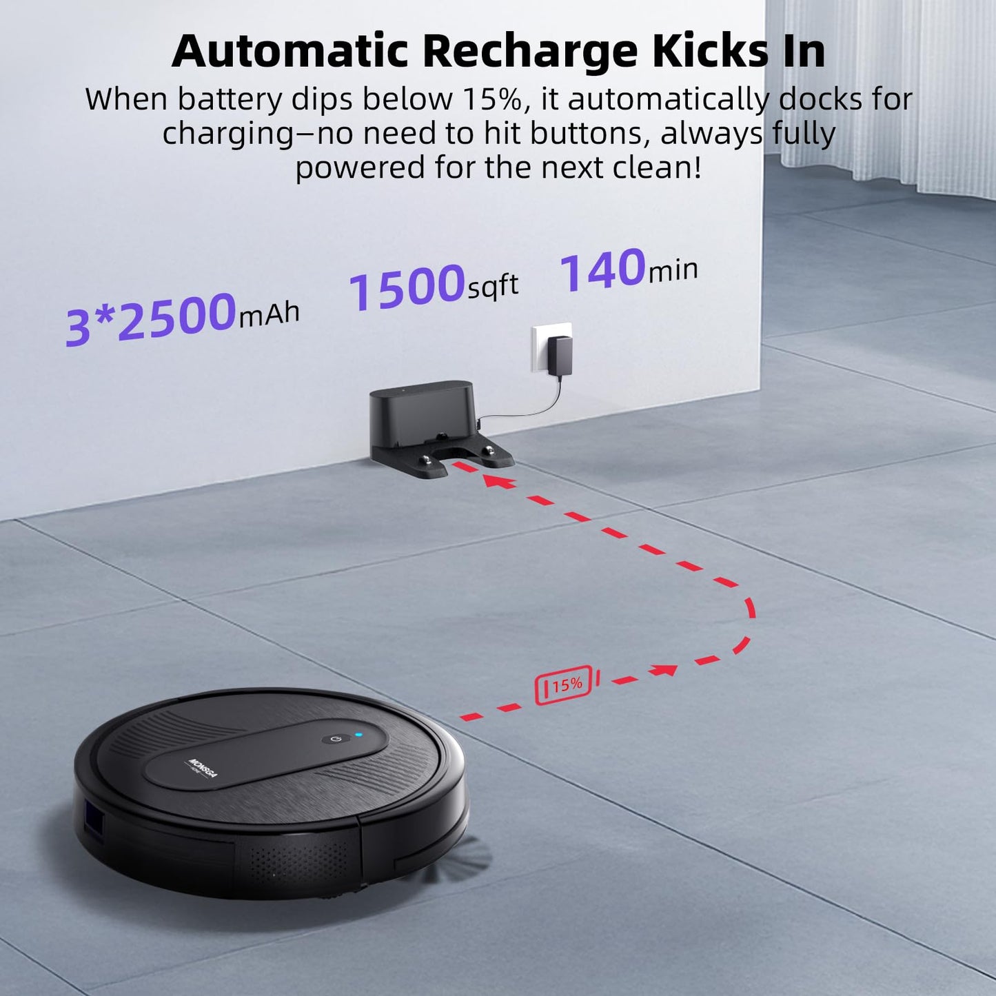 MONSGA Robot Vacuums and mop, 4000Pa Powerful Suction with Self-Charging, 140Mins Runtime, RemoteApp/Voice Control, Ideal for Pet Hair, Hard Floor, Low Pile Carpet (Black)