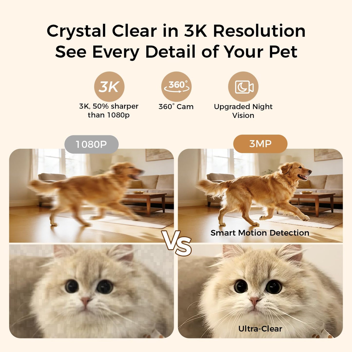 Robot M3 3K Pet Camera Treat Dispenser with 32ft Remote Tossing for Dogs & Cats – Reduces Separation Anxiety, 360° View, Indoor Security Camera with Phone App, Barking Alerts, No Subscription, 5G WiFi