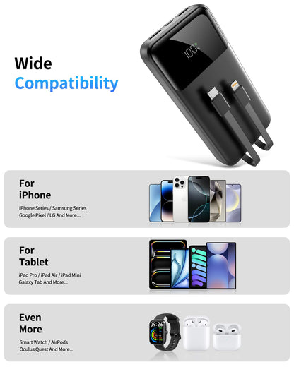 Power Bank Portable Charger 40000mAh, 22.5W Fast Charging, Built-in USB-C & Lightning Cables, Charge 5 Devices Simultaneously LCD Display for iPhone and Android Phones and Most Electronic Devices