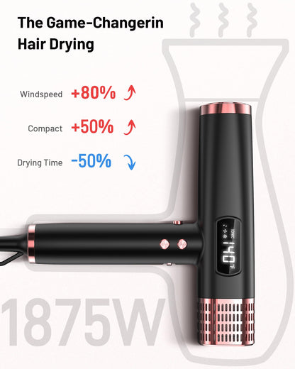 Dual Voltage Travel Hair Dryer with Diffuser - Professional High-Speed Ionic Blow Dryer for Women, Dark, HD-3222