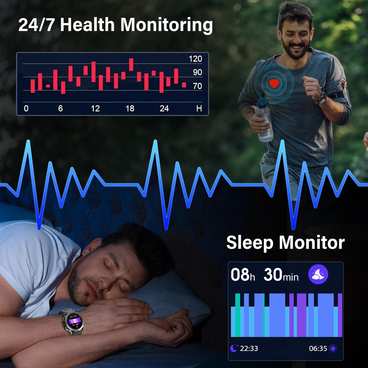 Military Smart Watches for Men with Bluetooth Call, 1.39"HD Tactical Fitness Watch, 24/7 Heart Rate Sleep Monitor, Smart Watch for Men 110+ Sport Modes,30Day,IP68 Waterproof Smartwatch for Android iOS