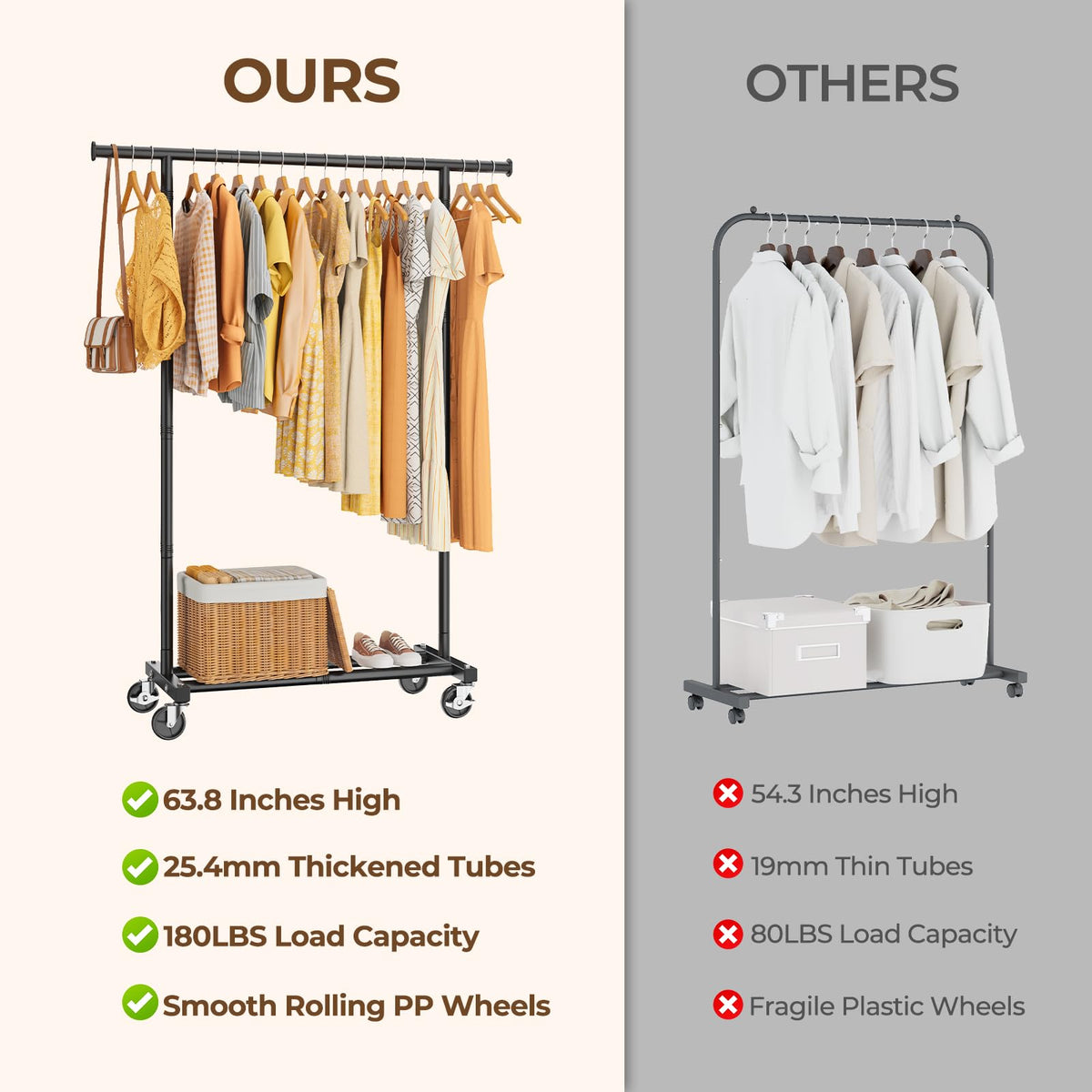 HYSEYY Clothing Rack, Rolling Clothes Rack, Metal Garment Rack with Lockable Wheels & Storage Shelf, Sturdy Coat Rack for Bedroom, Laundry Room, Portable Wardrobe Rack - 162H x 102W x 42D cm (Black)