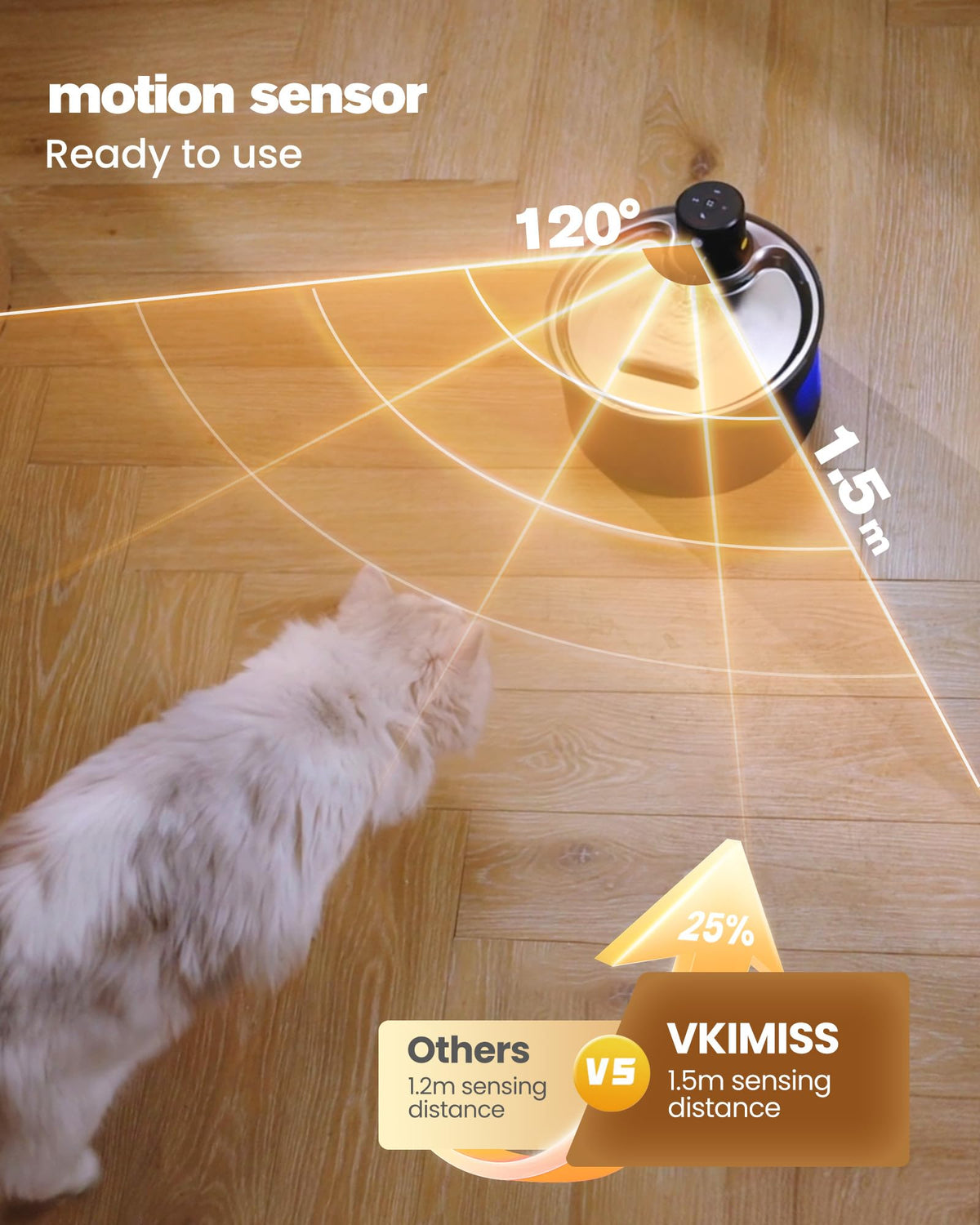 VKIMISS Wireless Cat Water Fountain: 108oz/3.2L Automatic Pet Water Dispenser - Battery Operated, Motion Sensor, Suitable for Multiple Cats and Dogs