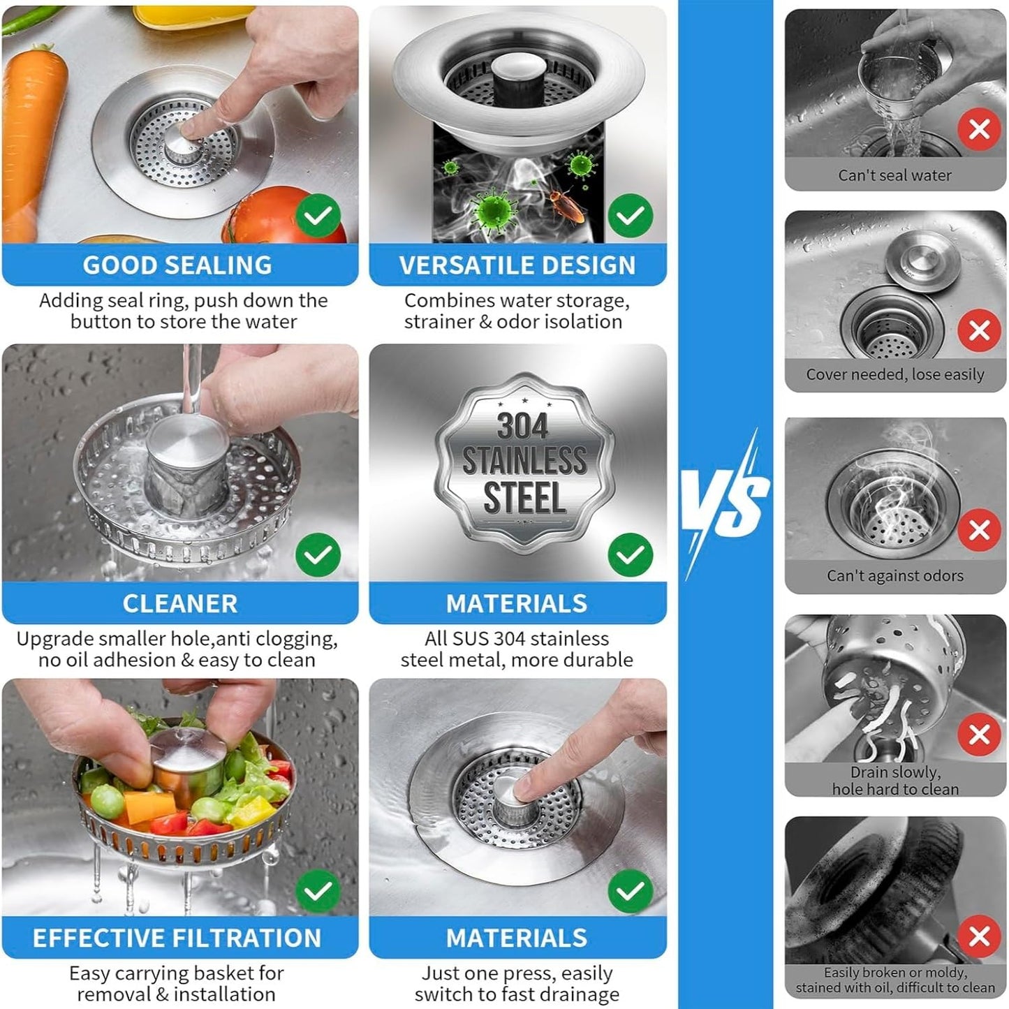 3-in-1 Stainless Steel Kitchen Sink Strainer Stopper – Upgraded Drain Filter Plug with Anti-Clog Food Basket & Quick Drain Odor Blocker for Standard 3.5 Inch Sinks, Silver