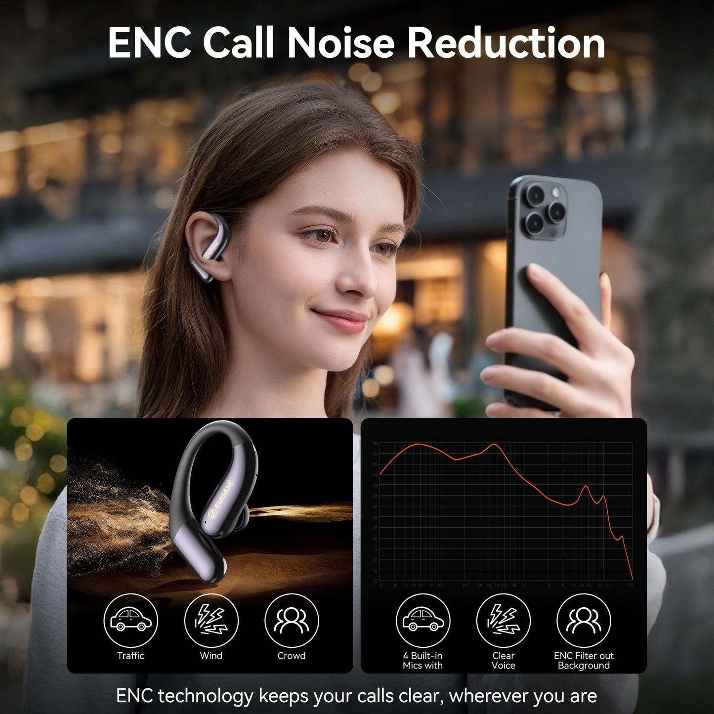 Open Ear Earbuds, Open Ear Headphones, Running Earbuds Wireless