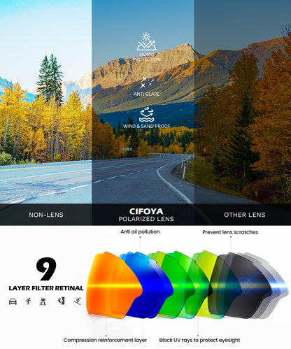 CIFOYA Polarized Sunglasses-for-Men Sports Mens-Sunglasses: Sport Sun Glasses with UV400 for Golf Driving Fishing Cycling