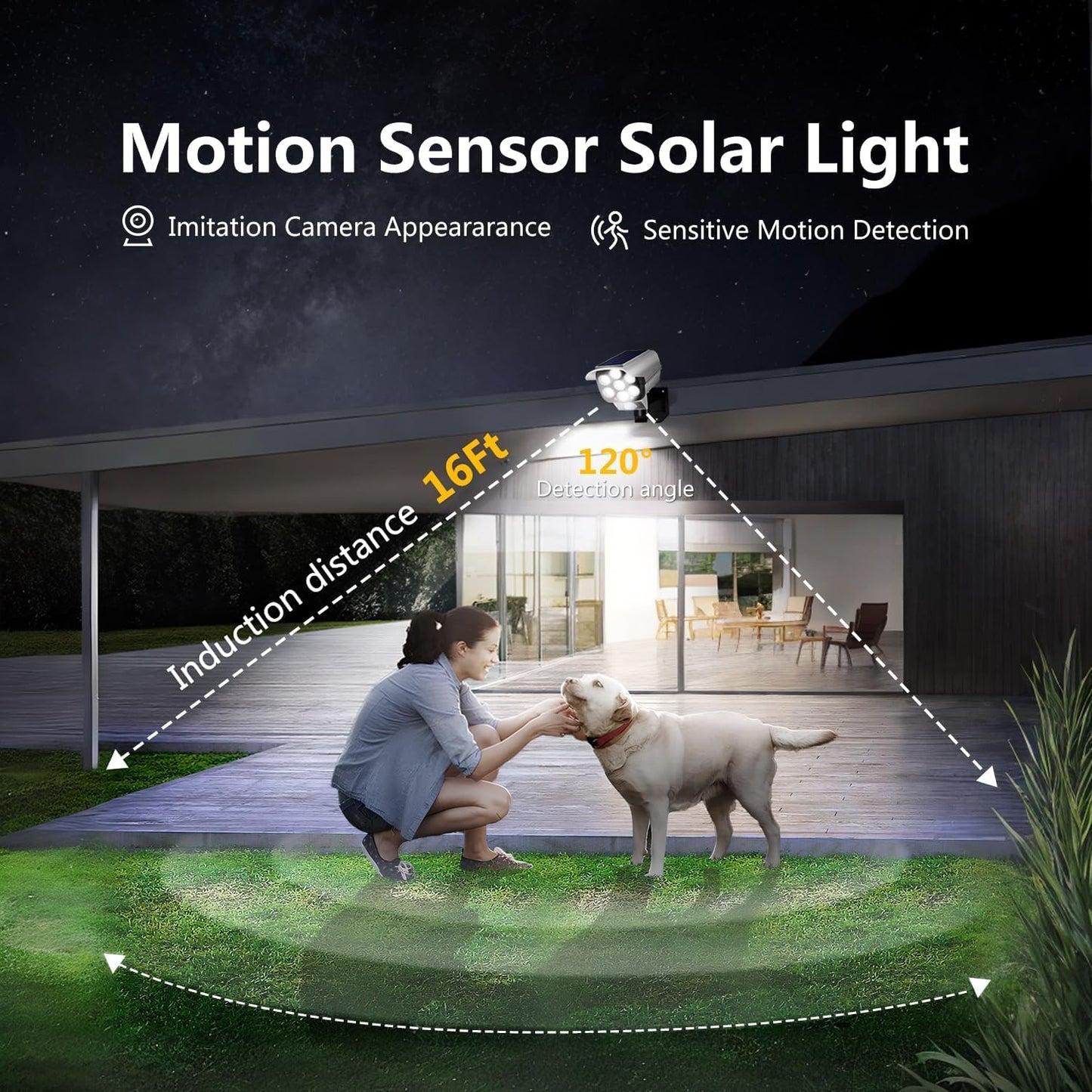 Yazmlin Solar Lights Outdoor,3600mAh Motion Sensor Solar Light with Remote Control,2000LM Bright Light,3 Lighting Modes,120°Lighting Angle,IP65 Waterproof for Outside Garage Yard