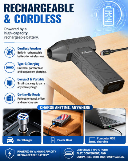 KONPAYDE Compressed Air Duster, 180000RPM Electric Turbo Fan