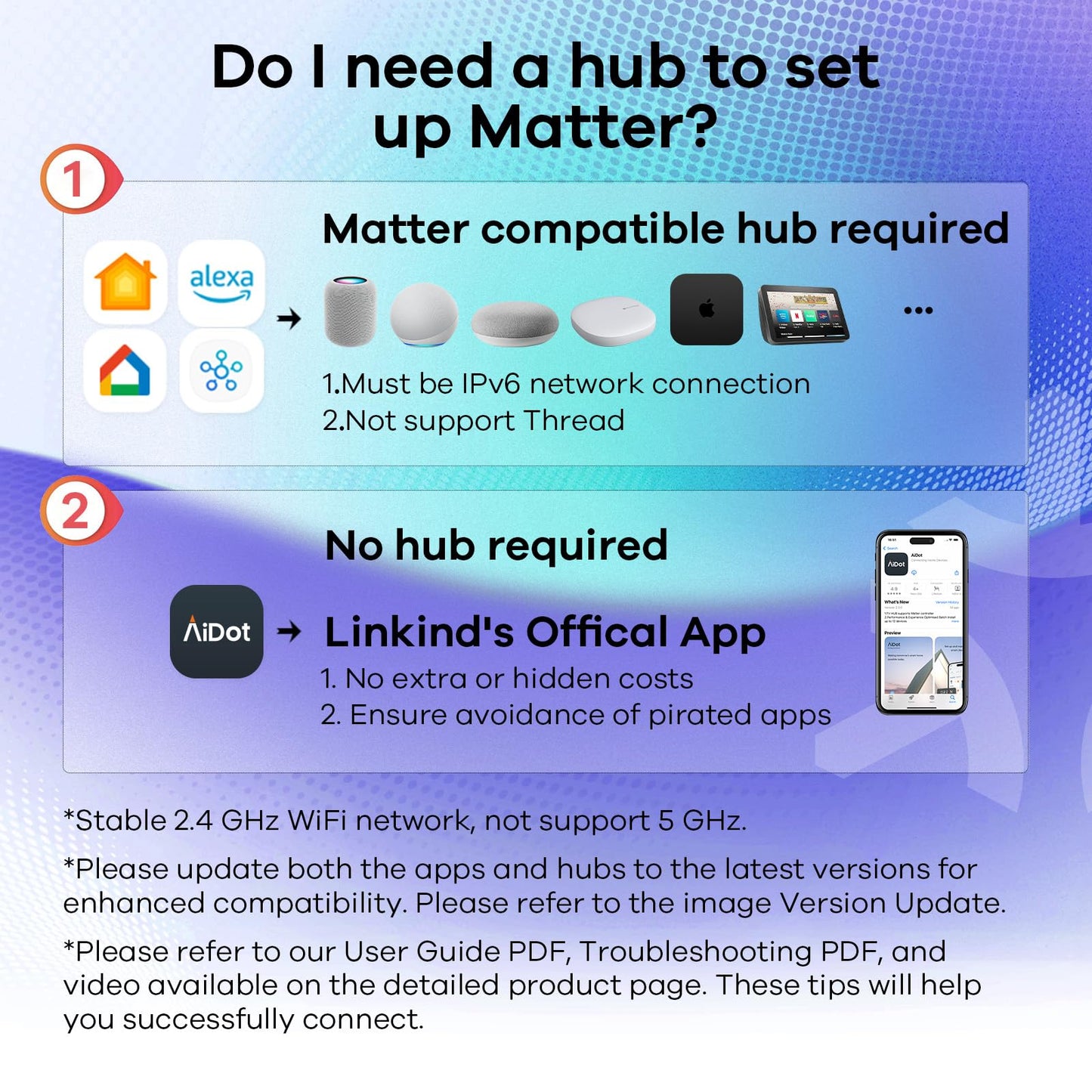 Linkind Matter Smart Light Bulb, Smart Bulbs Work with Apple Home/Siri/Alexa/Google Home, RGBTW Color Changing Bulbs Music Sync, A19 E26 60W 800LM, 2.4Ghz WiFi Only, 2 Pack