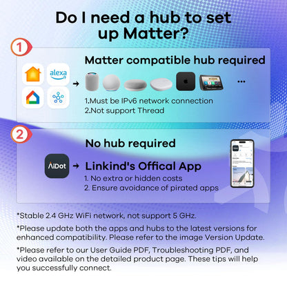 Linkind Matter Smart Light Bulb, Smart Bulbs Work with Apple Home/Siri/Alexa/Google Home, RGBTW Color Changing Bulbs Music Sync, A19 E26 60W 800LM, 2.4Ghz WiFi Only, 2 Pack