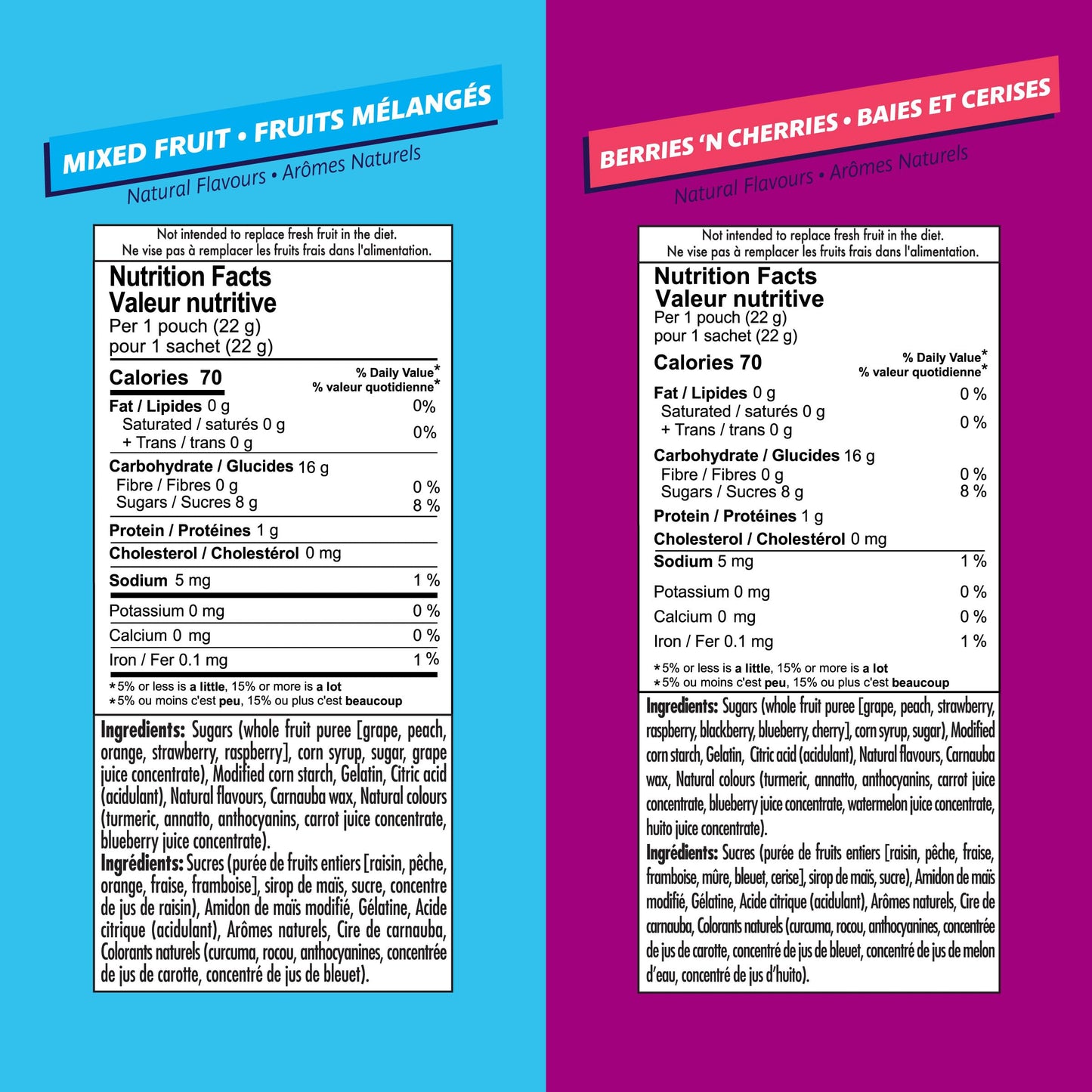 Welch's Fruit Snacks, Mixed Fruit & Berries 'N Cherries, Bulk Pack, Gluten Free, Individual Single Serve Bags, 22g (Pack of 72)