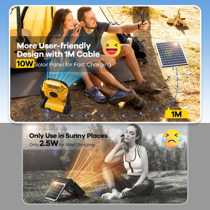 20000mAh Solar Powered Fan, 7W Solar Panel Portable Solar Fan with LED Lantern, Rechargeable Battery Powered Camping Fan for Picnic, Barbecue, Fishing, Travel (Yellow, Milliamp Hours, 20000)