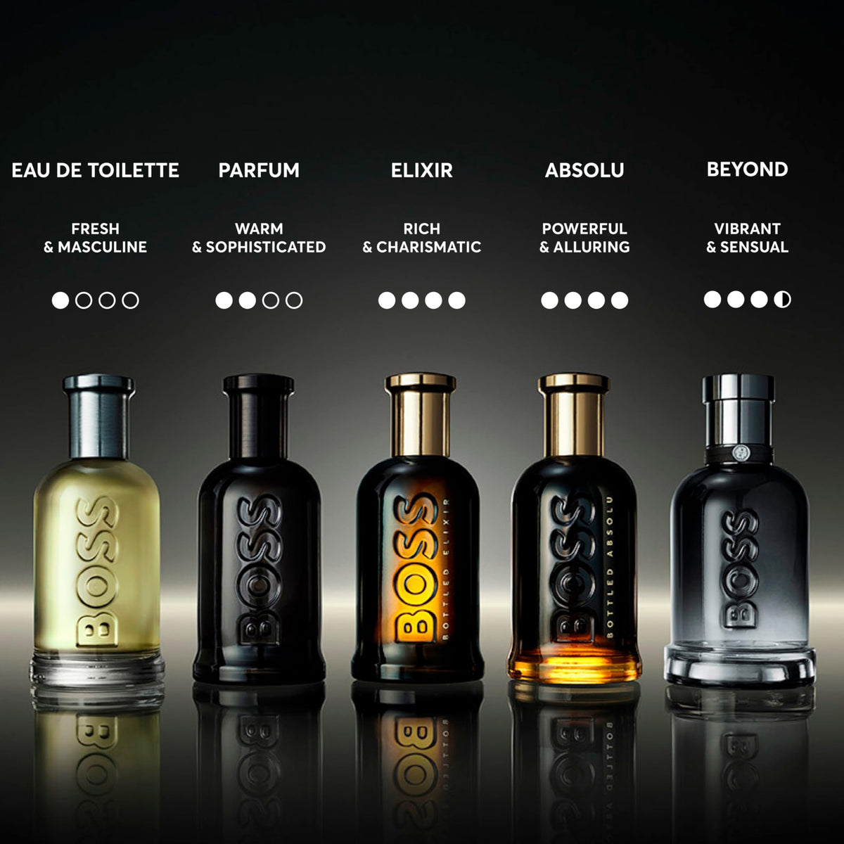 BOSS Bottled Elixir Parfum Intense for Men 50ml