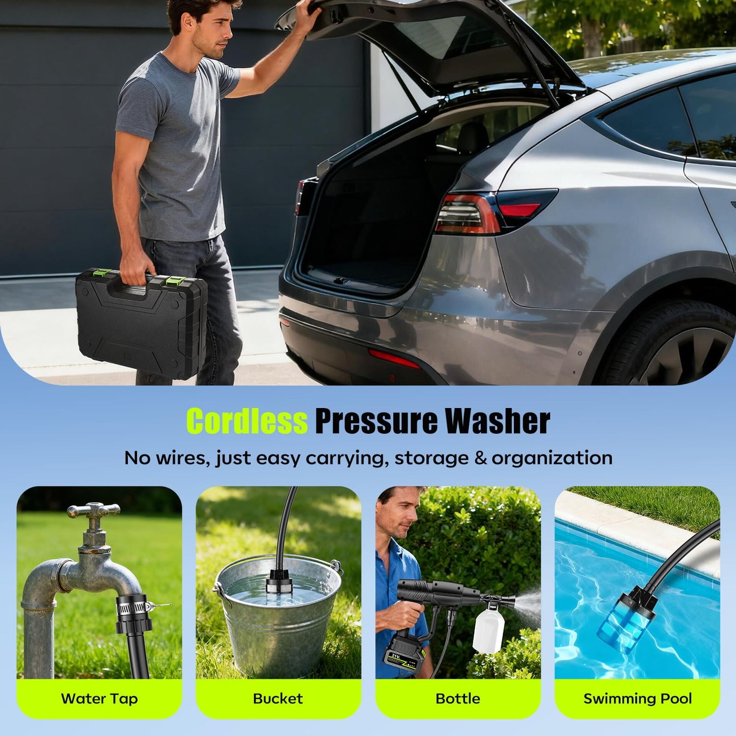 YKYI Cordless Pressure Washer, 1200 PSI Portable Power Washer with 30 Pressure Levels, 21V Battery Operated with 6-in-1 Nozzle for Car Washing, Patio, Fence and Garden (Black)