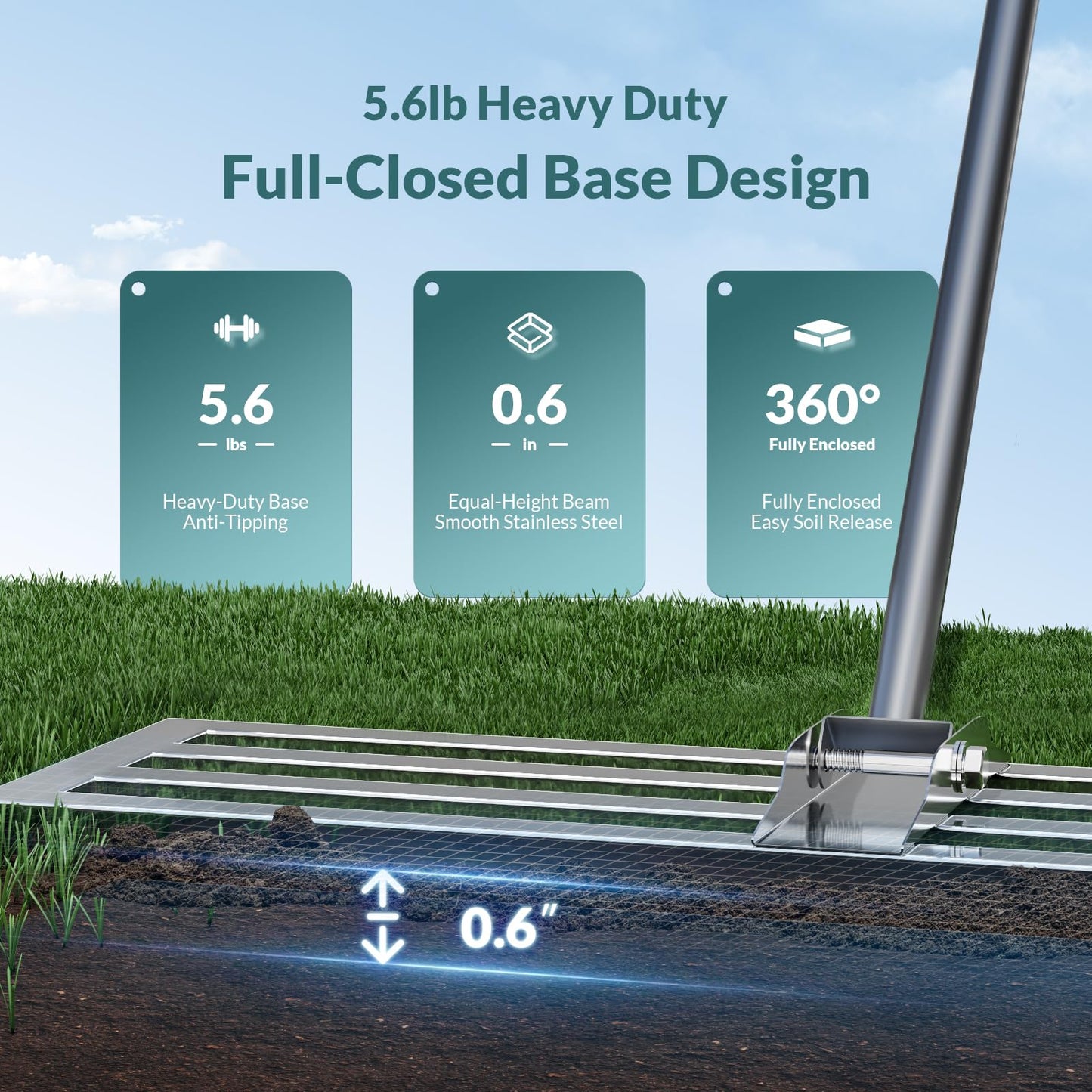 Professional 30" x 10" Lawn Leveling Rake - Upgraded 304 Stainless Steel Yard Lute with 79" Extra-Long Handle & Full-Closed Base Design - Heavy Duty Soil Leveler for Grass, Sand, & Compost