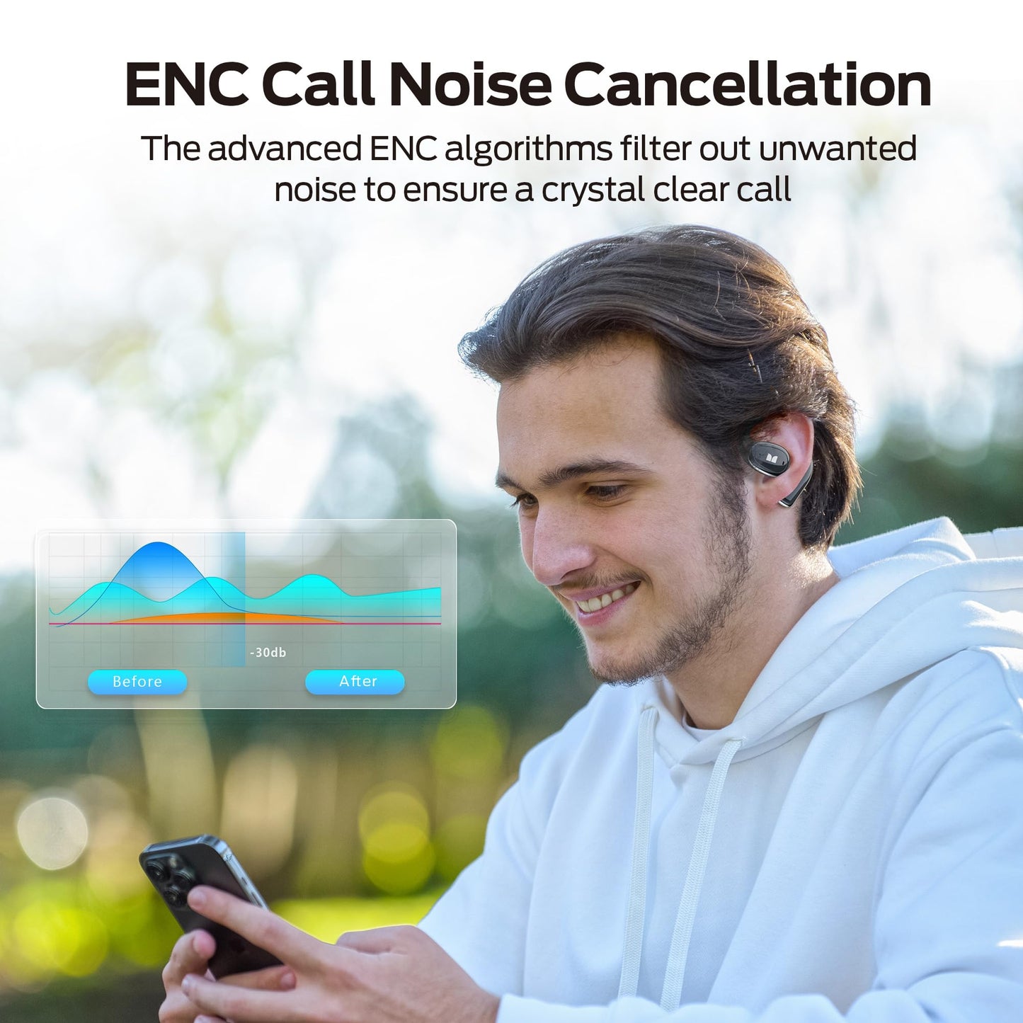 Monster Wireless Earbuds Open Ear AC311, Bluetooth 5.4 Open Ear Headphones, Up to 30 Hours Playtime Bluetooth Ear Earphones with Stereo Sound, Touch Control and IPX5 Waterproof Open Ear Buds
