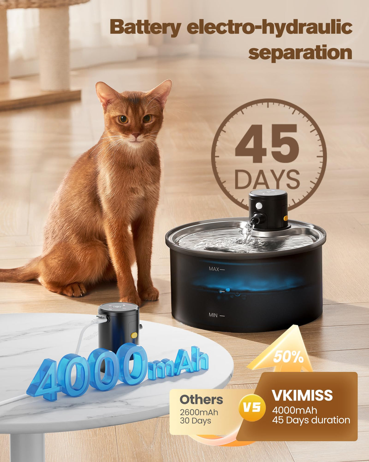 VKIMISS Wireless Cat Water Fountain: 108oz/3.2L Automatic Pet Water Dispenser - Battery Operated, Motion Sensor, Suitable for Multiple Cats and Dogs