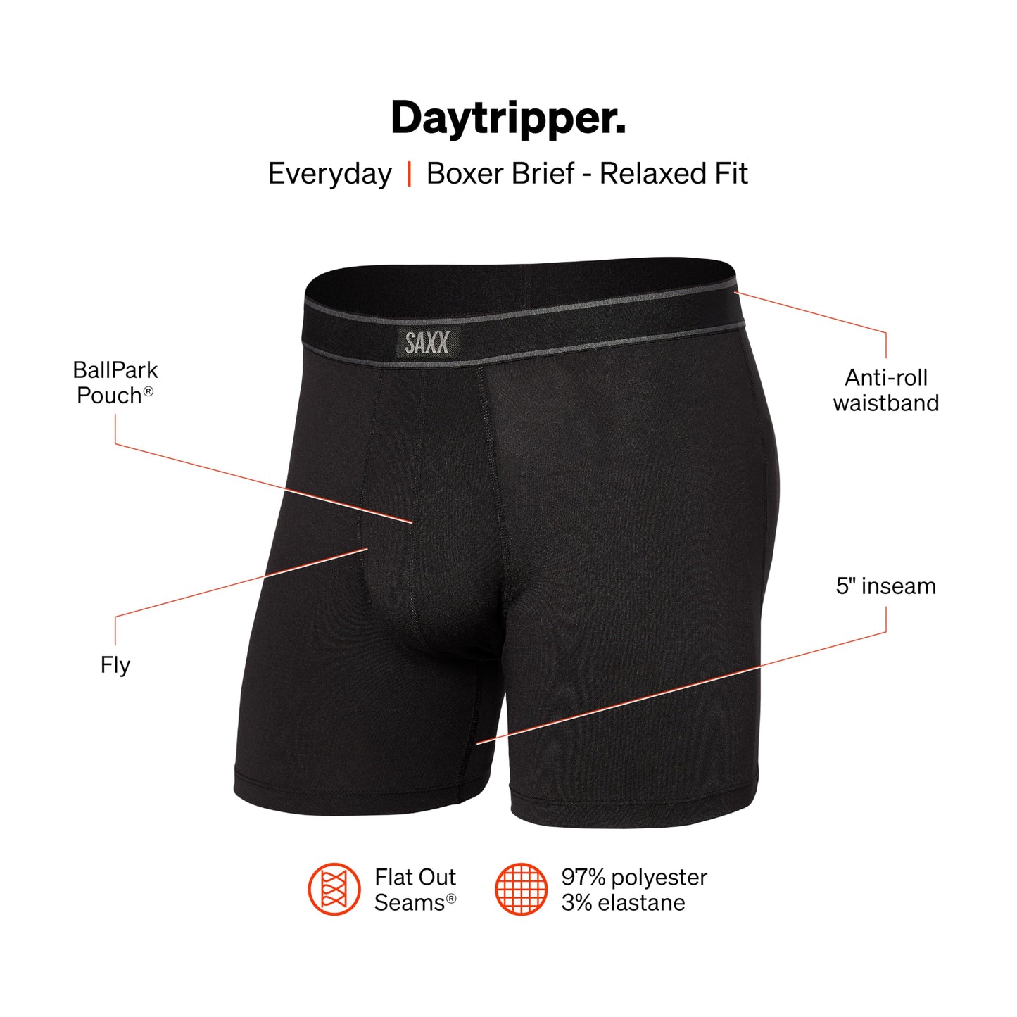 SAXX Underwear Co. Men's Daytripper Comfort Stretch Boxer Brief Fly 7-Pack, Black/Grey/Navy, Medium
