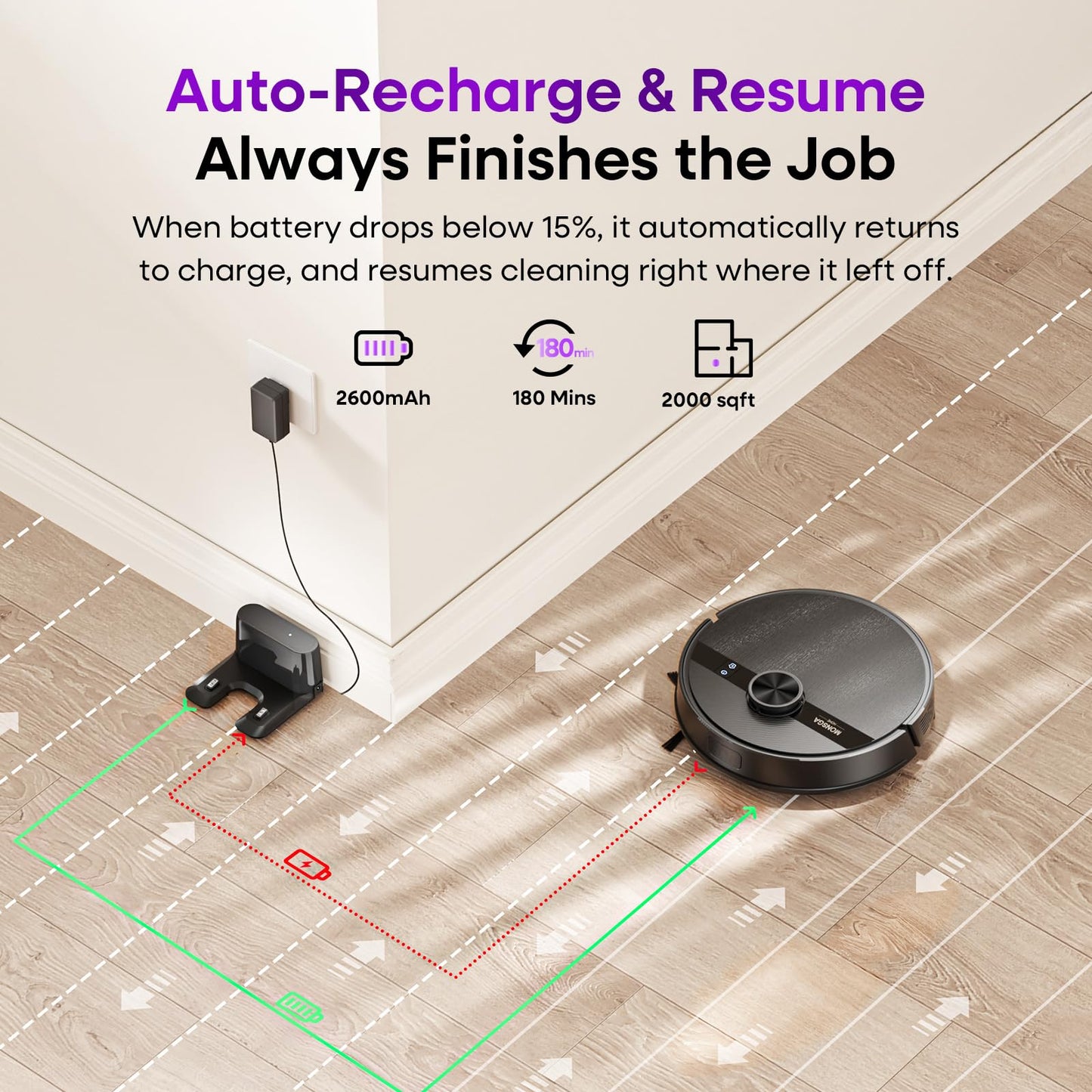 MONSGA Robot Vacuums and Mop, 7000Pa Robotic Vacuum with Lidar Navigation, 180mins Runtime, Tangle-Free Robot Mop, 5 Editable Maps, APP/Remote Control, Ideal for Hard Floors and Carpets