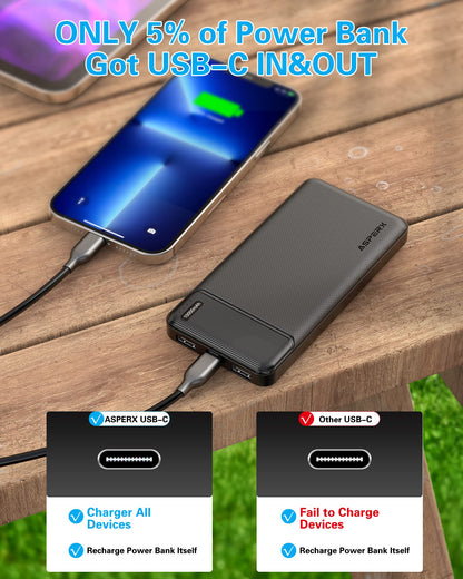 AsperX 2 Pack 10000mAh Power Bank, USB C in/Out Portable Charger for iPhone, Portable Battery Bank with 3 Output, Travel Essentials Battery Pack Power Bank for iPhone, Smartphones, Earphones and More