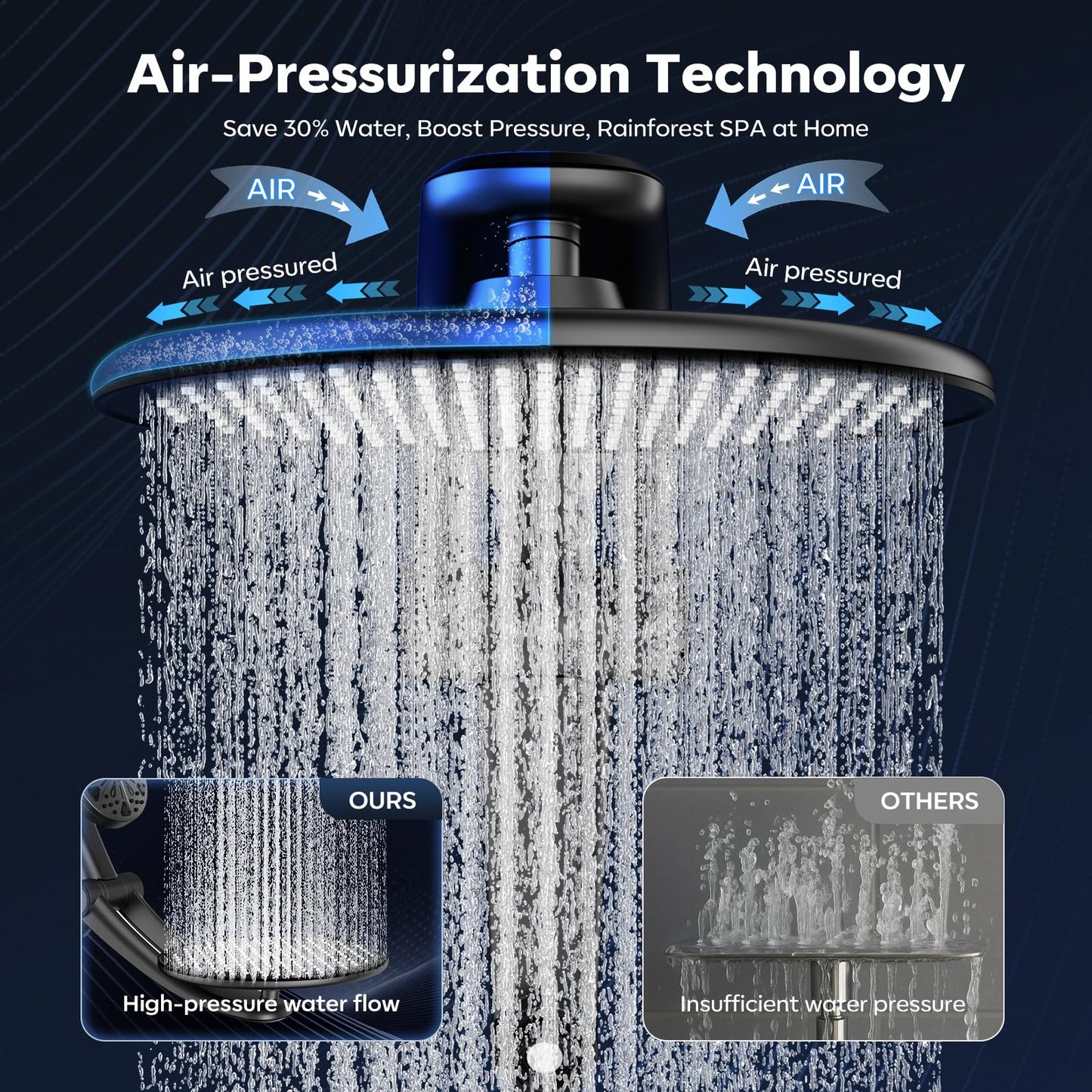 Rain Shower Head with Handheld,Dual Shower Head with Hose,Detachable 10" High Pressure Shower Head Combo with 9 Settings Shower Spray Built-in Magnetic Docking & Power Wash Mode (Black)