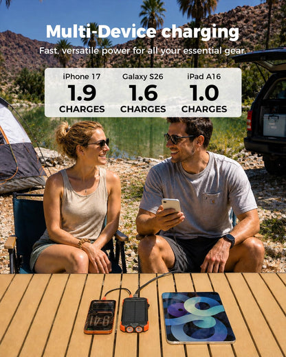 BLAVOR Solar Power Bank 10,000mAh, Wireless Portable Charger, 20W Fast Charging External Battery Pack with USB C for Cell Phones, Solar Panel Charger with Flashlight and Compass for Camping Outdoor