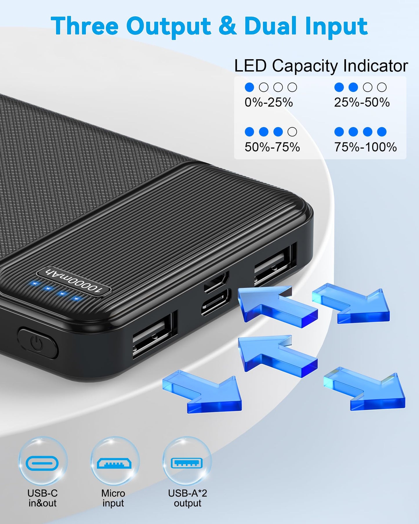 AsperX 2 Pack 10000mAh Power Bank, USB C in/Out Portable Charger for iPhone, Portable Battery Bank with 3 Output, Travel Essentials Battery Pack Power Bank for iPhone, Smartphones, Earphones and More