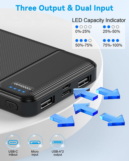AsperX 2 Pack 10000mAh Power Bank, USB C in/Out Portable Charger for iPhone, Portable Battery Bank with 3 Output, Travel Essentials Battery Pack Power Bank for iPhone, Smartphones, Earphones and More