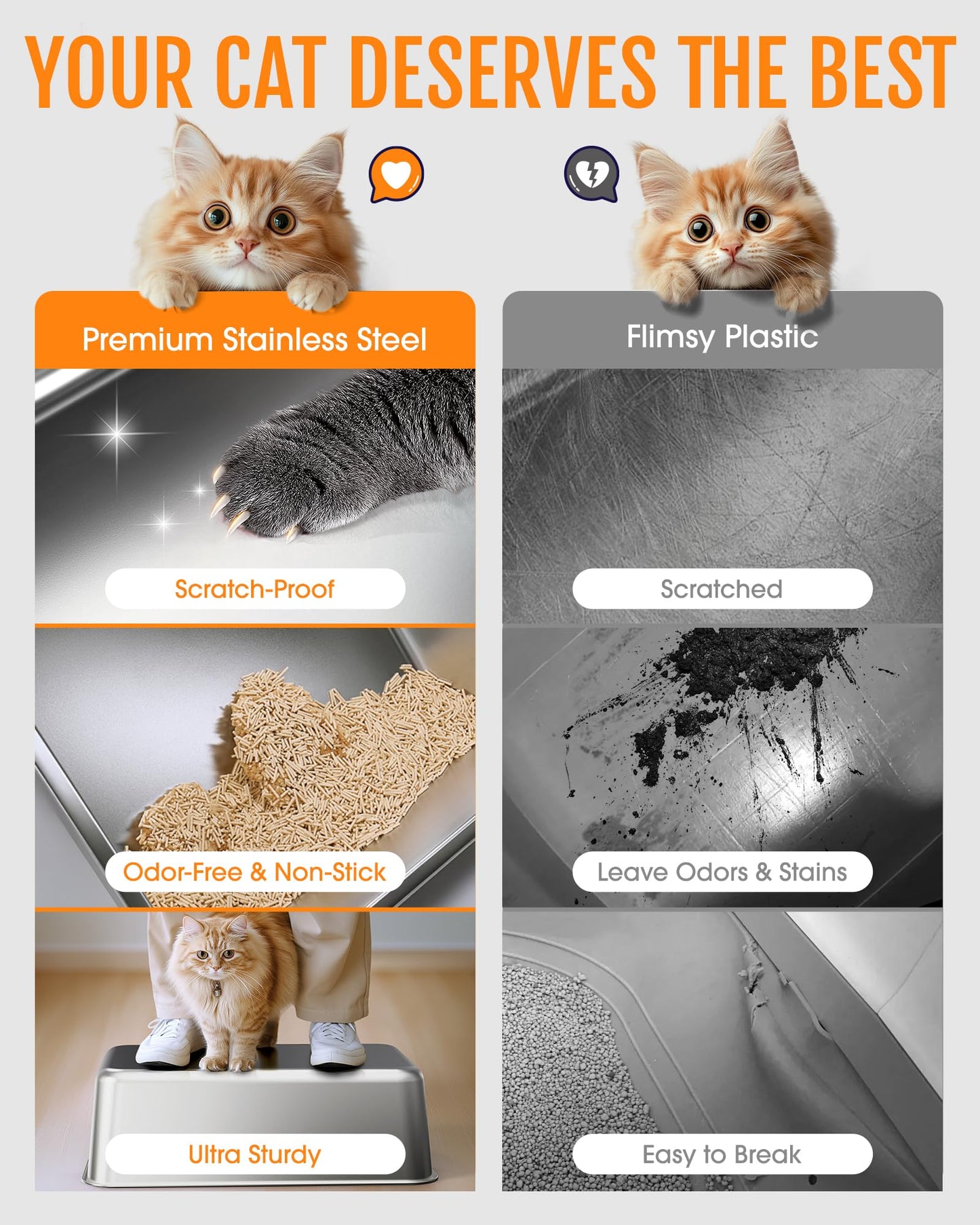 Powools Stainless Steel Cat Litter Box for Kittens, Metal Kitty Litter Box with Scoop, Anti-Leakage Top Entry, Non-Sticky, Easy to Clean, Grey, M (1 Pack)